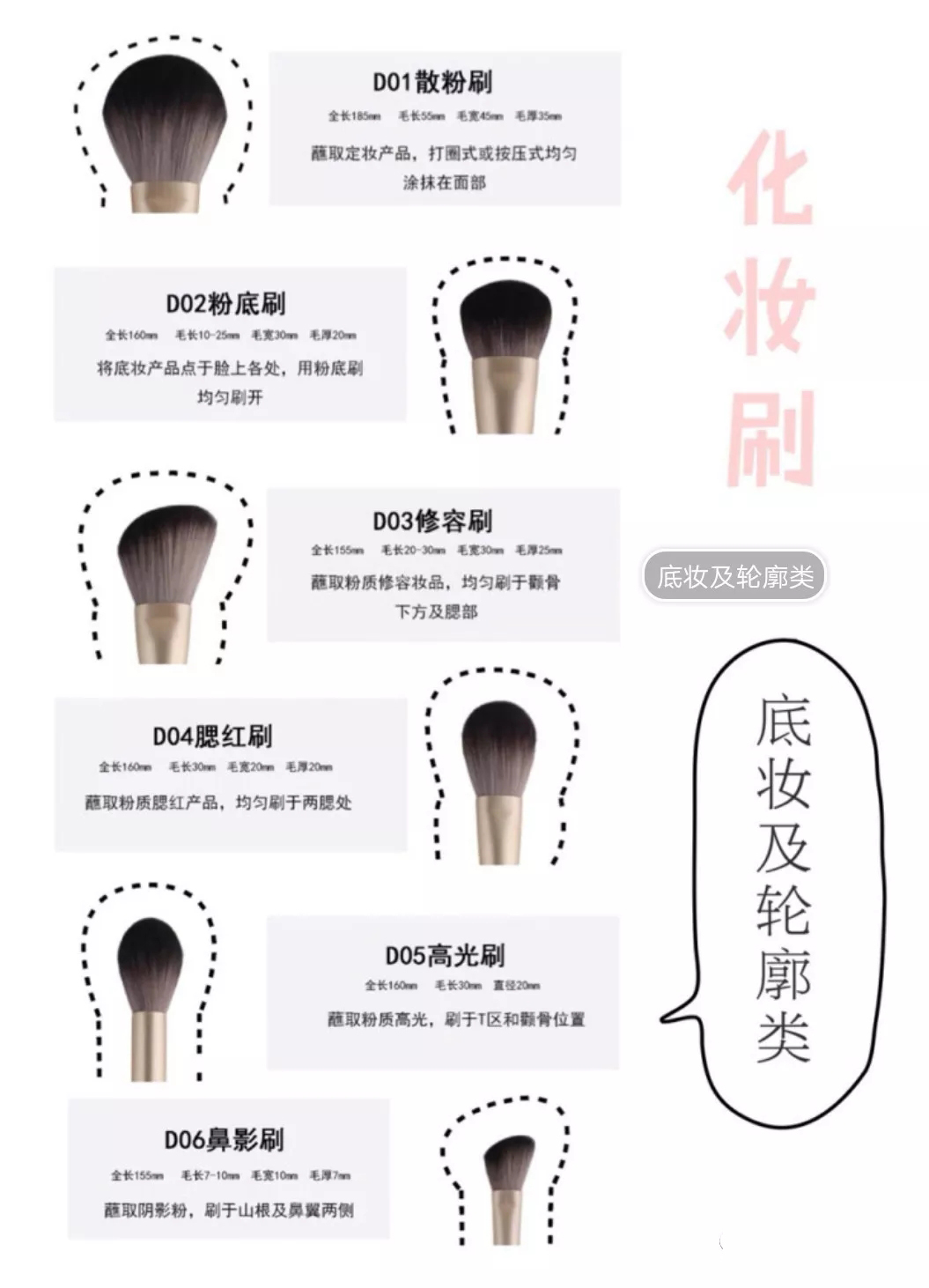 12支香蕉在线观看免费的用法图解（1）